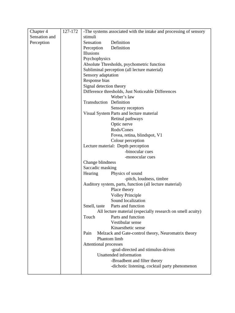Sensation and Perception Overview | PDF | Senses | Perception