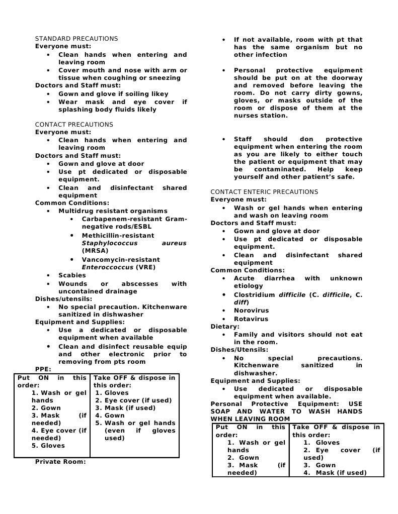 Isolation Precautions Overview | PDF | Transmission (Medicine) | Infection