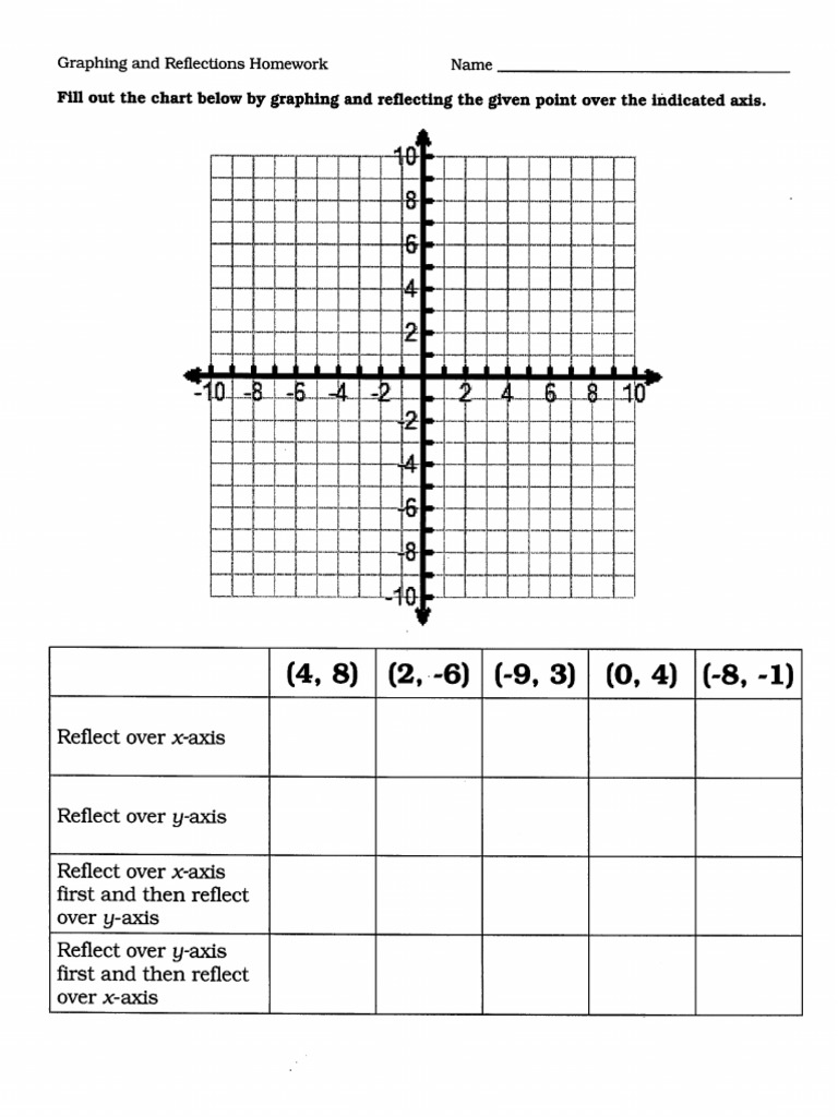 Math Homework | PDF