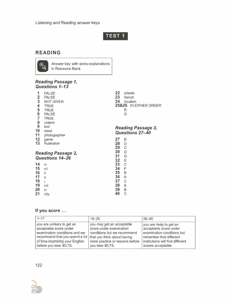 Cambridge 16 Reading Test 1 Answers | PDF