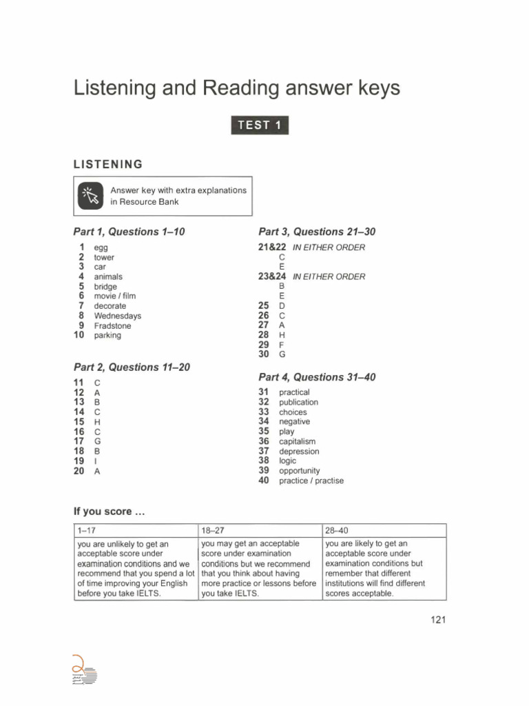 IELTS 16 Listening Test 1 Answers | PDF