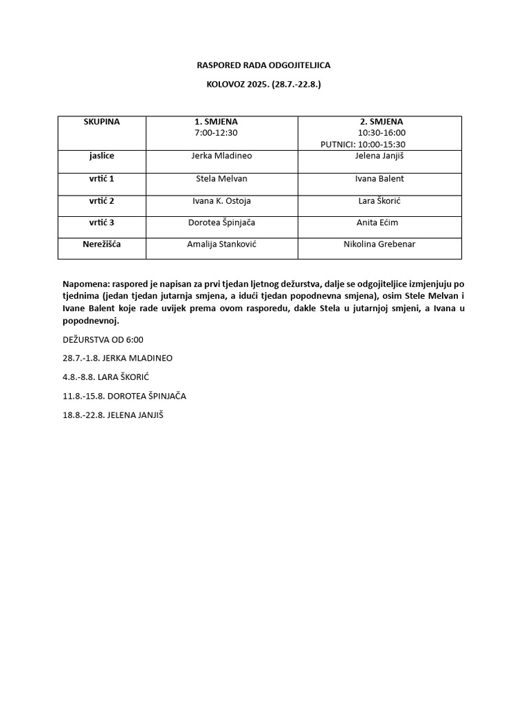 Raspored Rada KOLOVOZ 2025 | PDF