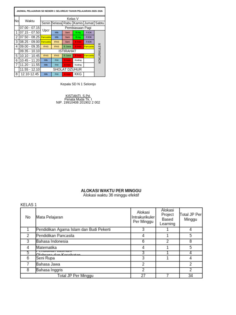 Jadwal Pelajaran Tp 2025 2026 Pdf