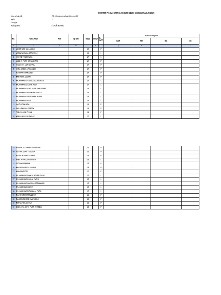 Form Data Siswa Tahun 2025 | PDF