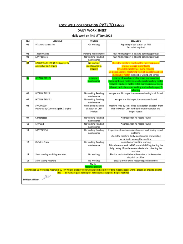 Daily Machine Maintenance Report | PDF | Machines | Mechanical Engineering