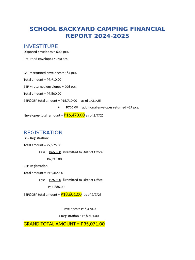 2024-2025 School Camping Financial Report | PDF