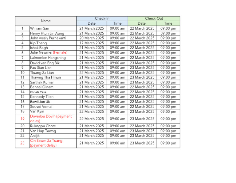 March 2025 Check-In/Out Schedule | PDF