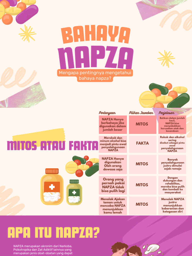 Bahaya NAPZA dan Cara Menjauhinya | PDF