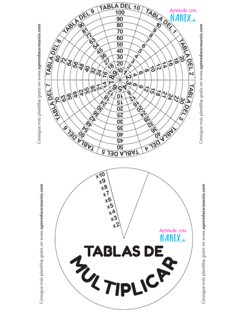 Tablas de Multiplicar Circulares para Imprimir | PDF
