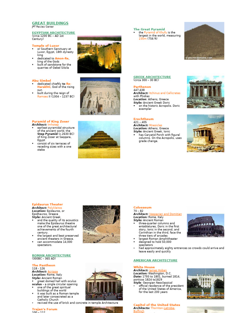 Iconic Architectural Masterpieces | PDF | Dome | Gothic Architecture