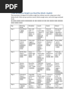 DIP Diet Plan by DR Biswaroop Roy Chowdhury | PDF