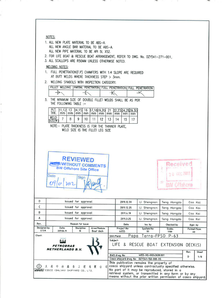 De 4055 XG 00242630 | PDF