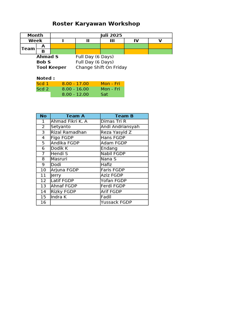 Roster Karyawan Workshop Bulan Juli 2025 | PDF