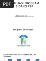 CIWA-B Withdrawal Assessment Tool | PDF | Perspiration | Neuroscience
