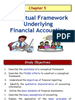 Conceptual Framework Objectives Qualities Elements Assumptions