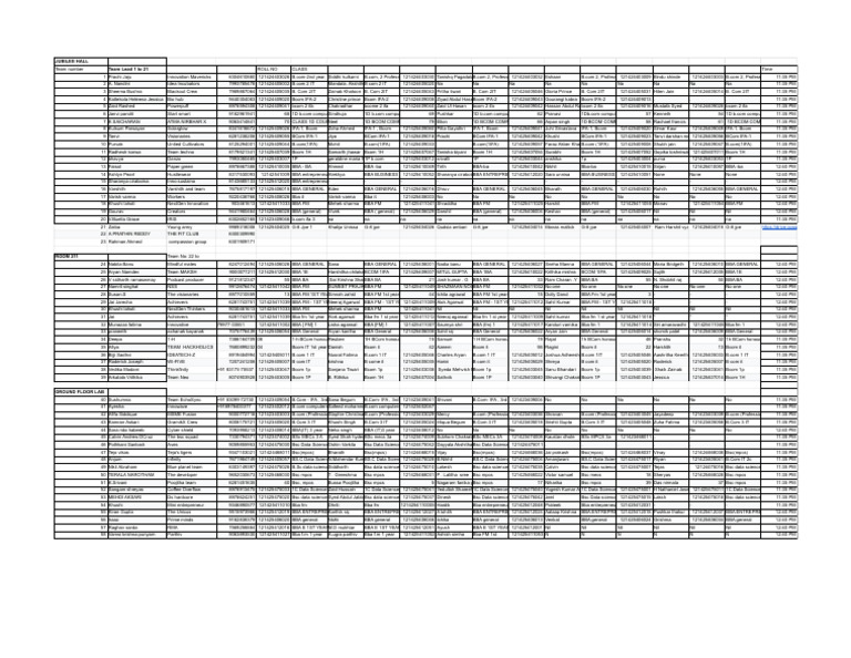 Jubilee Hall Team Roll Call List | PDF