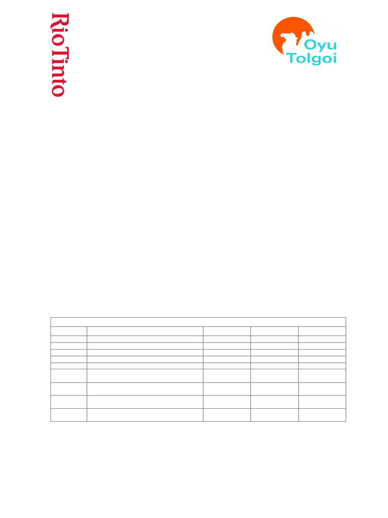 Oyu Tolgoi Pipe Specification Document | PDF | Pipe (Fluid Conveyance ...
