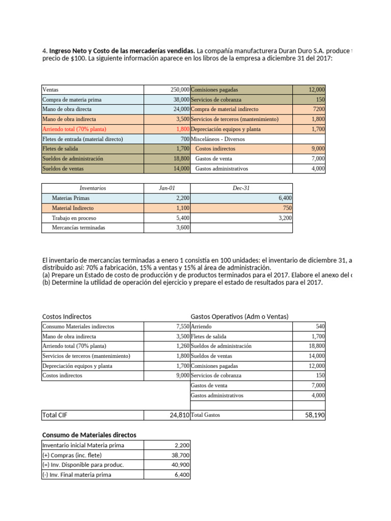 Estado de Resultados y Costos 2017 | PDF | Negocios económicos ...