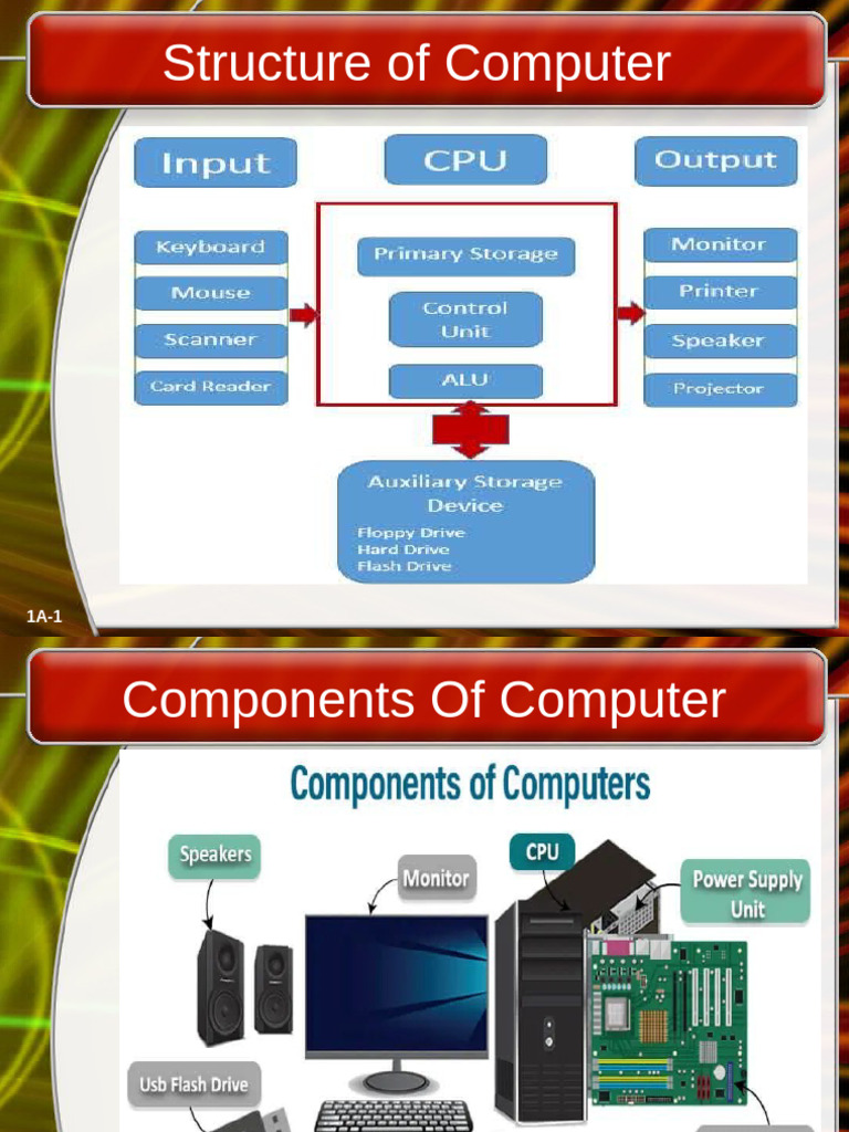 Input and Output Devices Overview | PDF