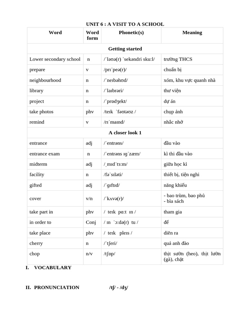 Unit 6 | PDF