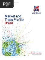 Market and Trade Profile Brazil