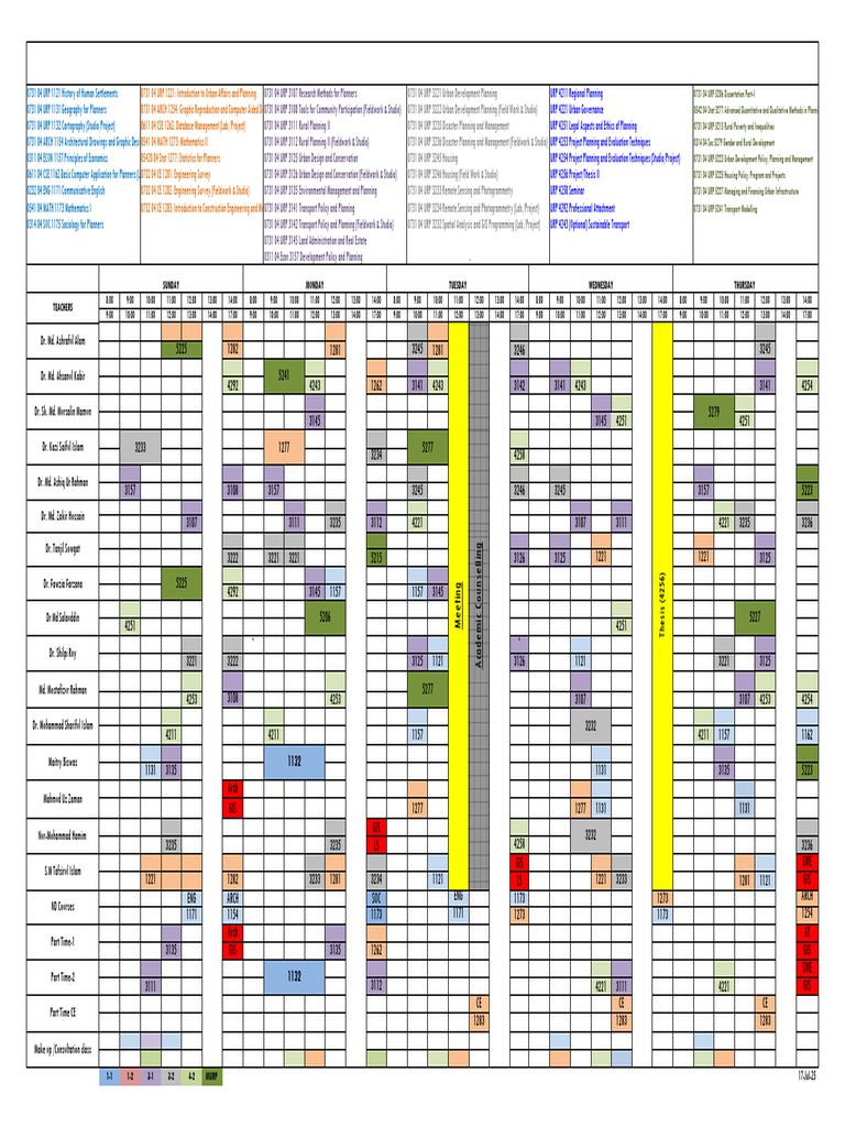 URP Course Schedule 2023-2025 | PDF | Urban Planning | Science