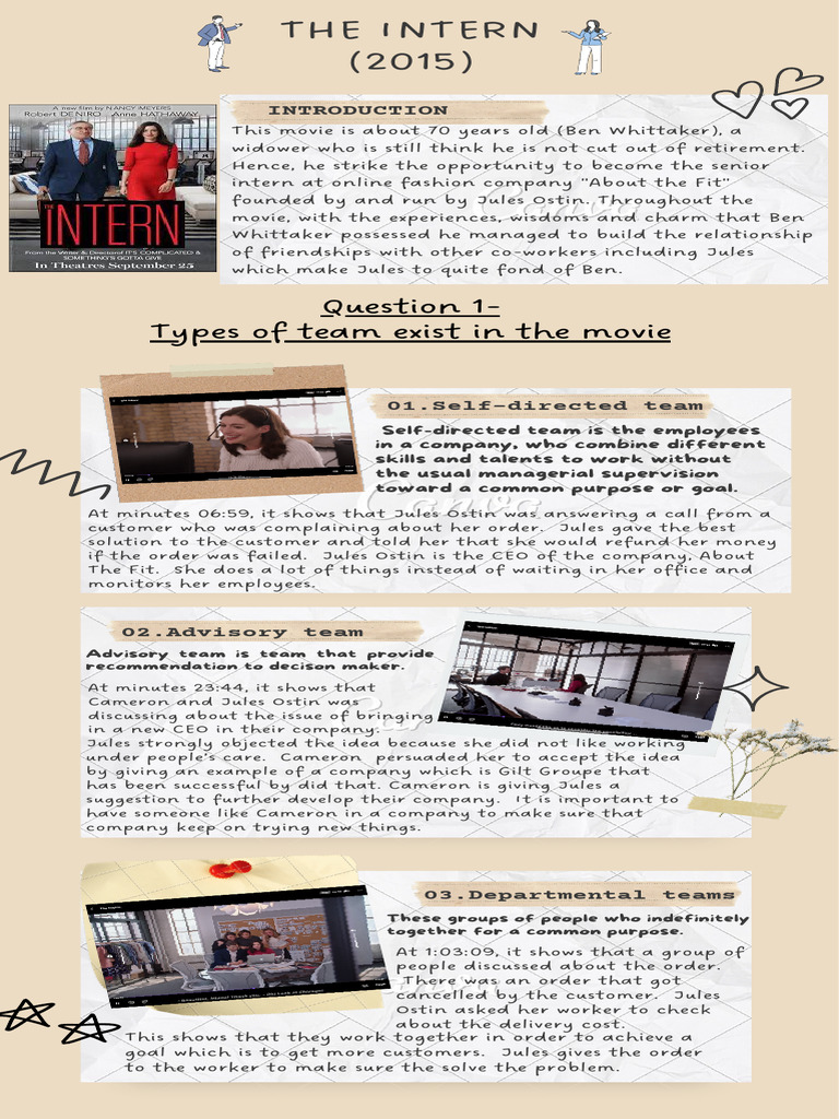 Obm260 Infographic Movie Review Group 3 | PDF | Social Psychology ...