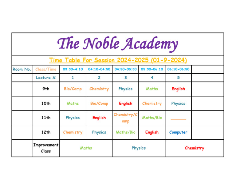 The Noble Academy | PDF