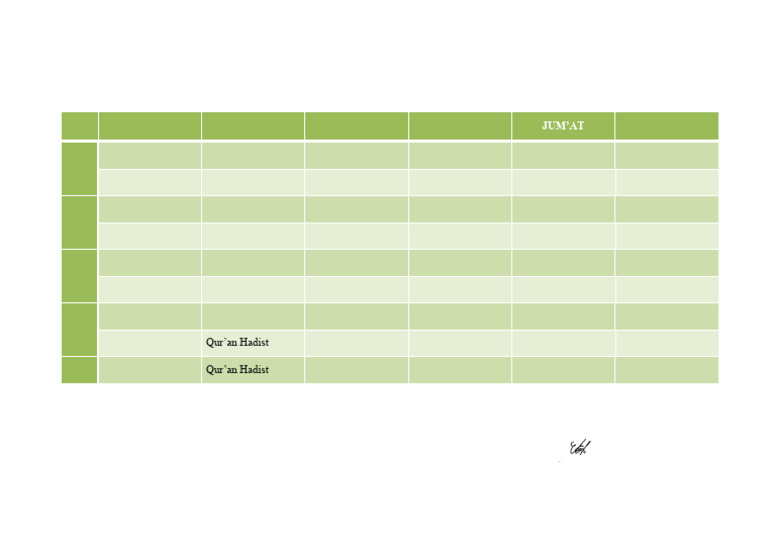 Roster Kelas III C MIN 3 Aceh Tamiang | PDF