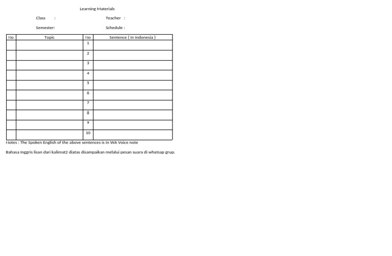 Learning Material1 | PDF