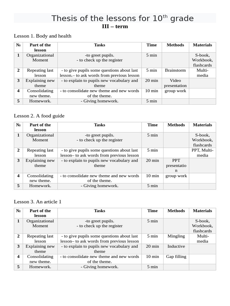 Thesis of The Lessons For 10th Grade | PDF | Vocabulary | Learning Methods