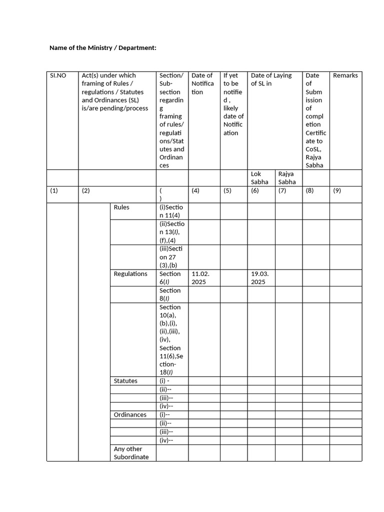 Legislative Departments OM Dated 16.06.2025 (Tabular Format) | PDF