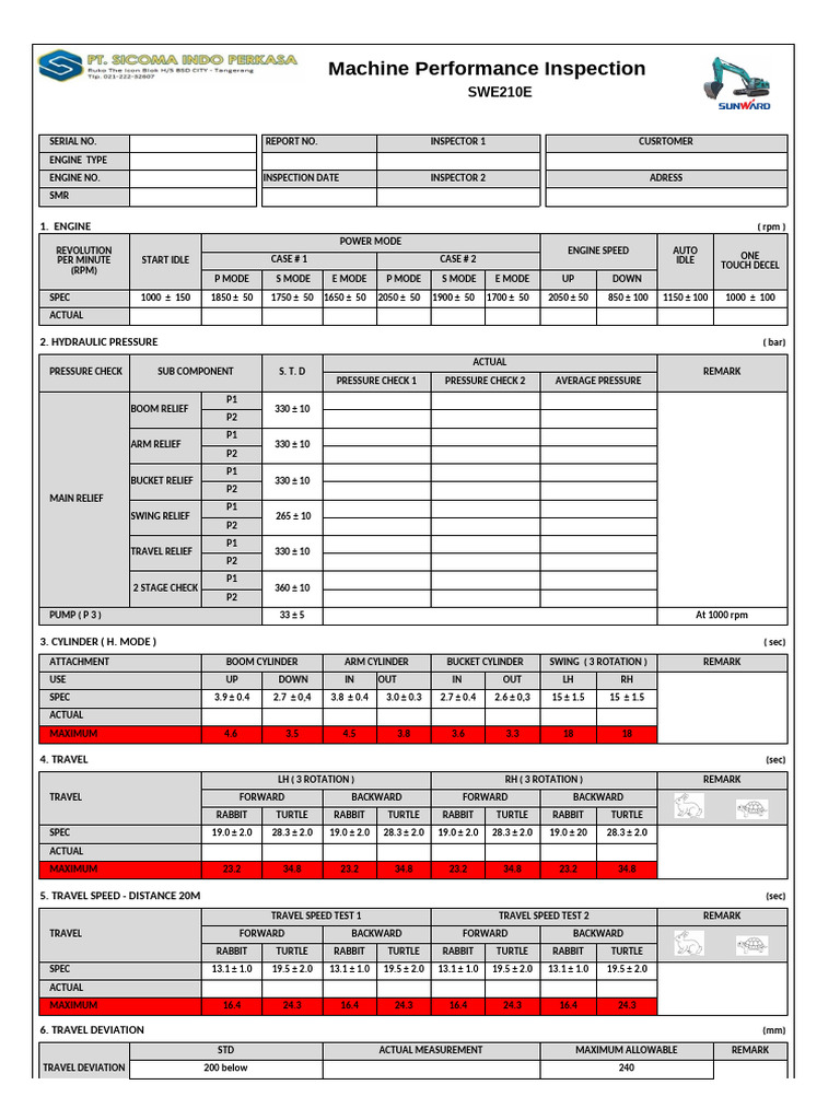 Engine Performance Inspection Report | PDF | Mechanical Engineering