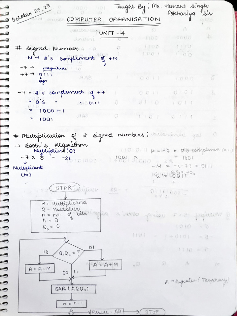 Computer Organisation Notes 2024 Btech Cse | PDF