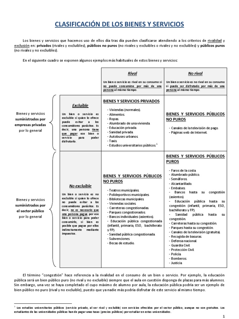 Calaméo Bienes Del Dominio Público Actividad Administrativa