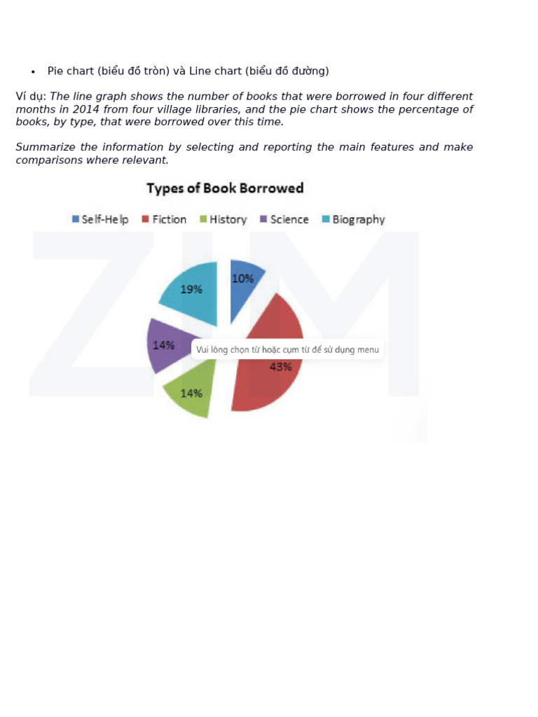 Borrowed Books: Line and Pie Charts Analysis | PDF