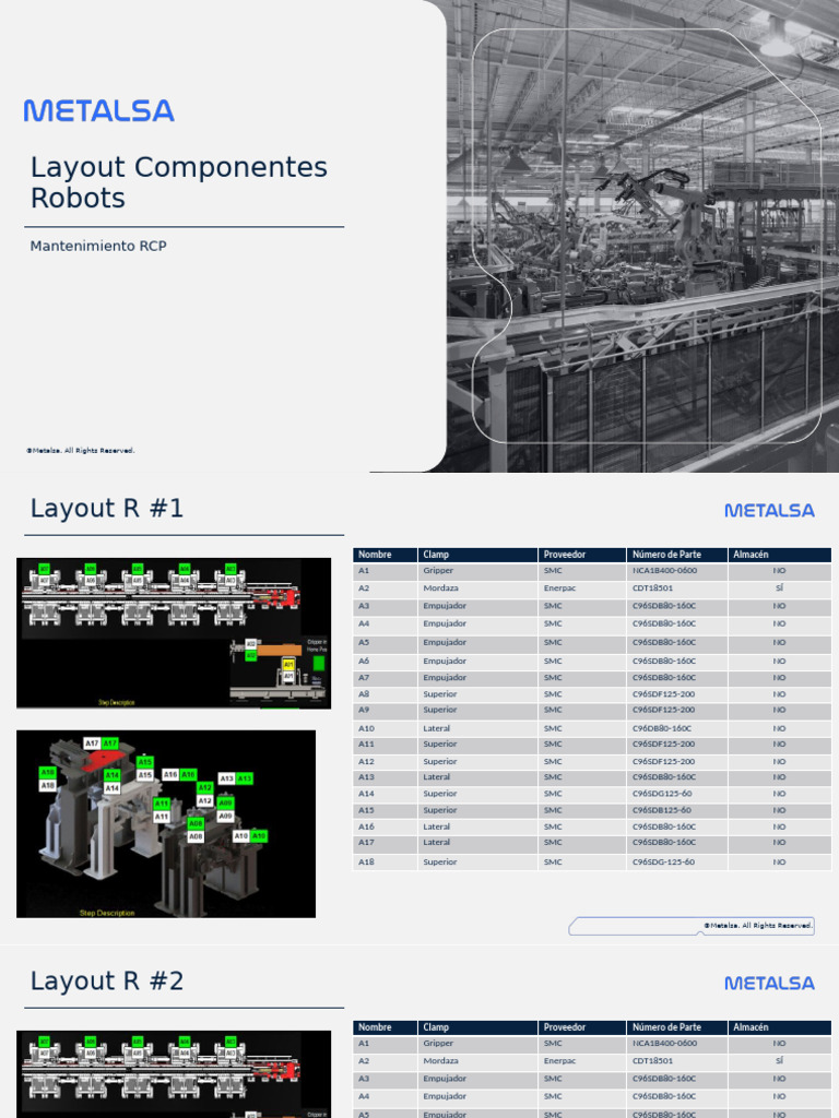 Metalsa Robot Components Inventory | PDF | Publishing | Metrology