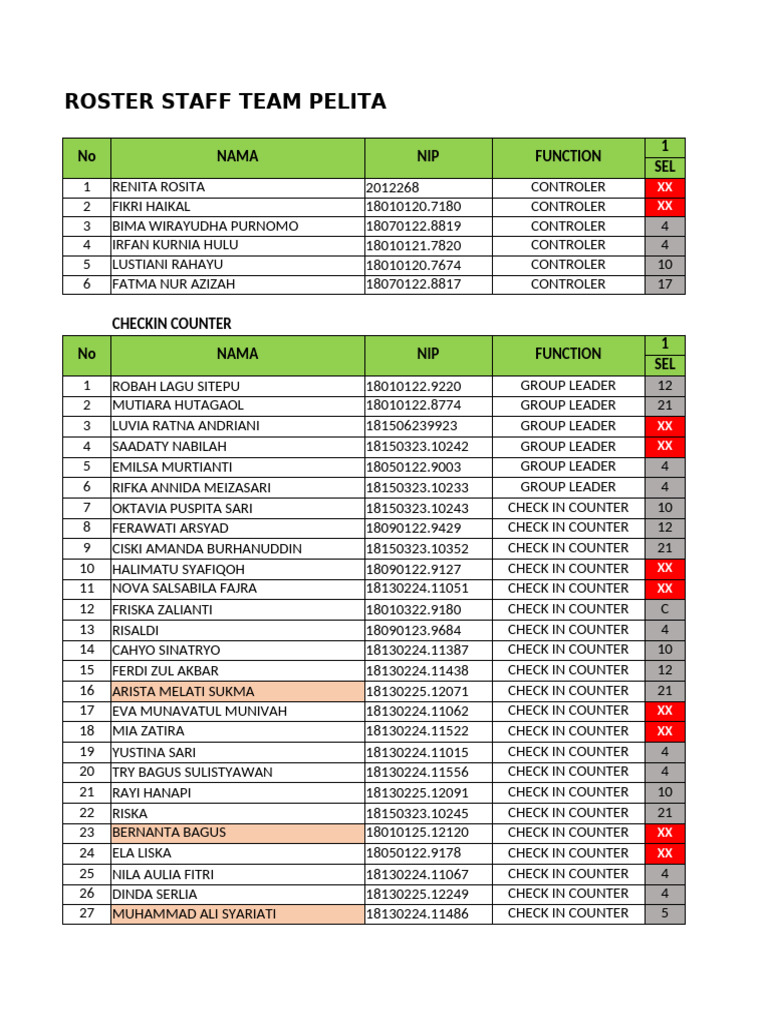 Roster Ml Juli 2025 Rev.01 | PDF