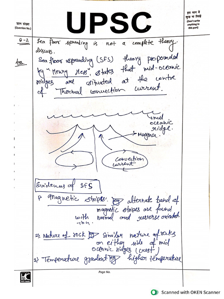 Sfs | PDF