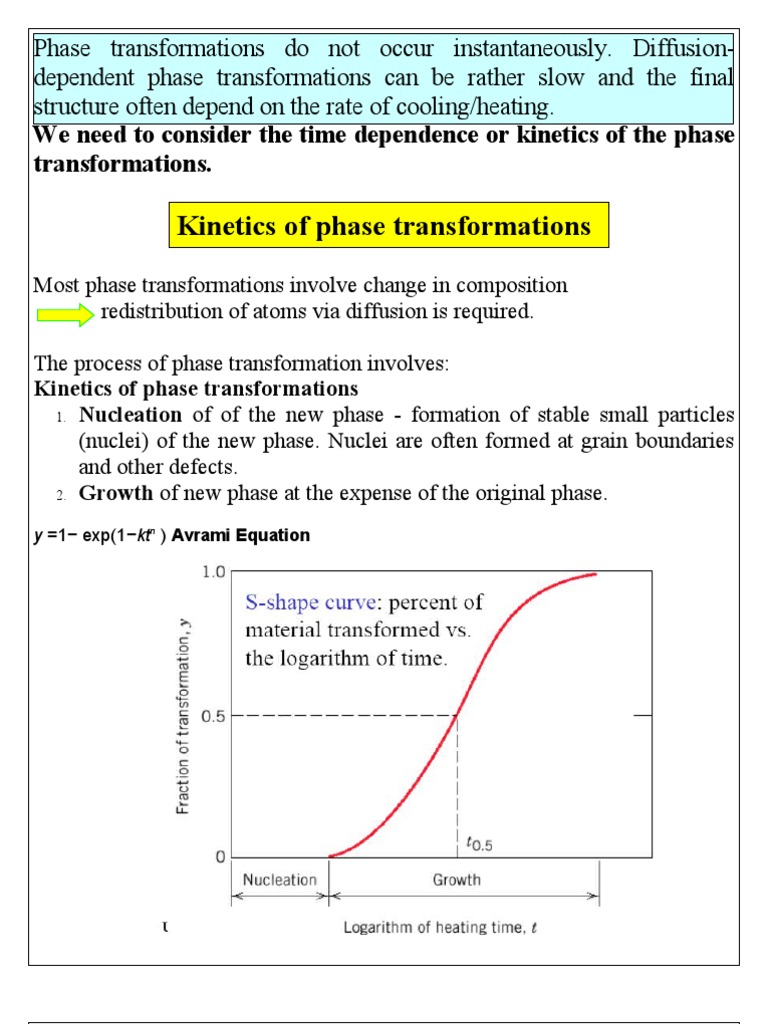 Material and Heat Treatment 3 | PDF | Thermodynamics | Chemistry