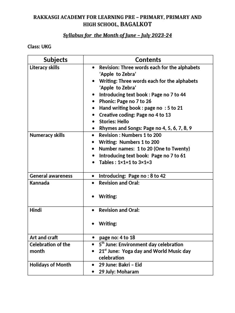 UKG Syllabus June-July 2023-24 Bagalkot | PDF