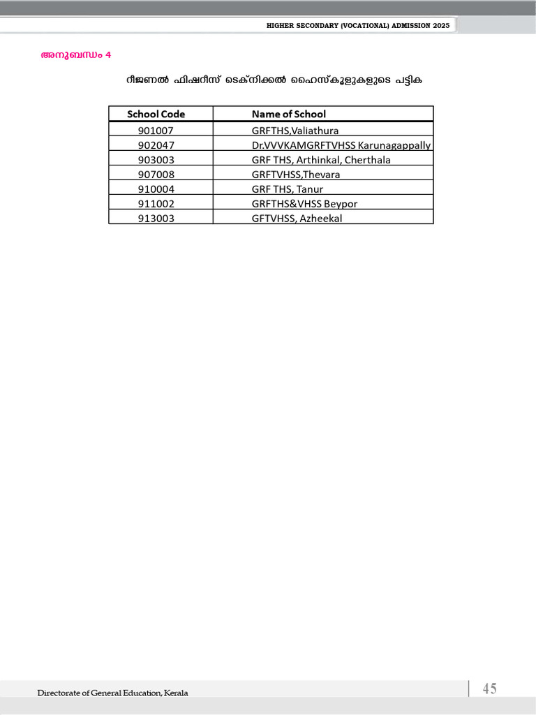 Kerala Higher Secondary Vocational Admissions 2025 | PDF