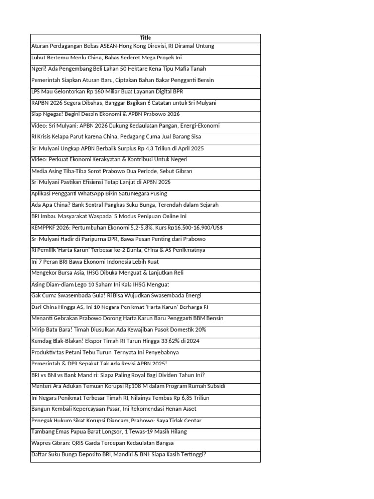Rakyat | PDF
