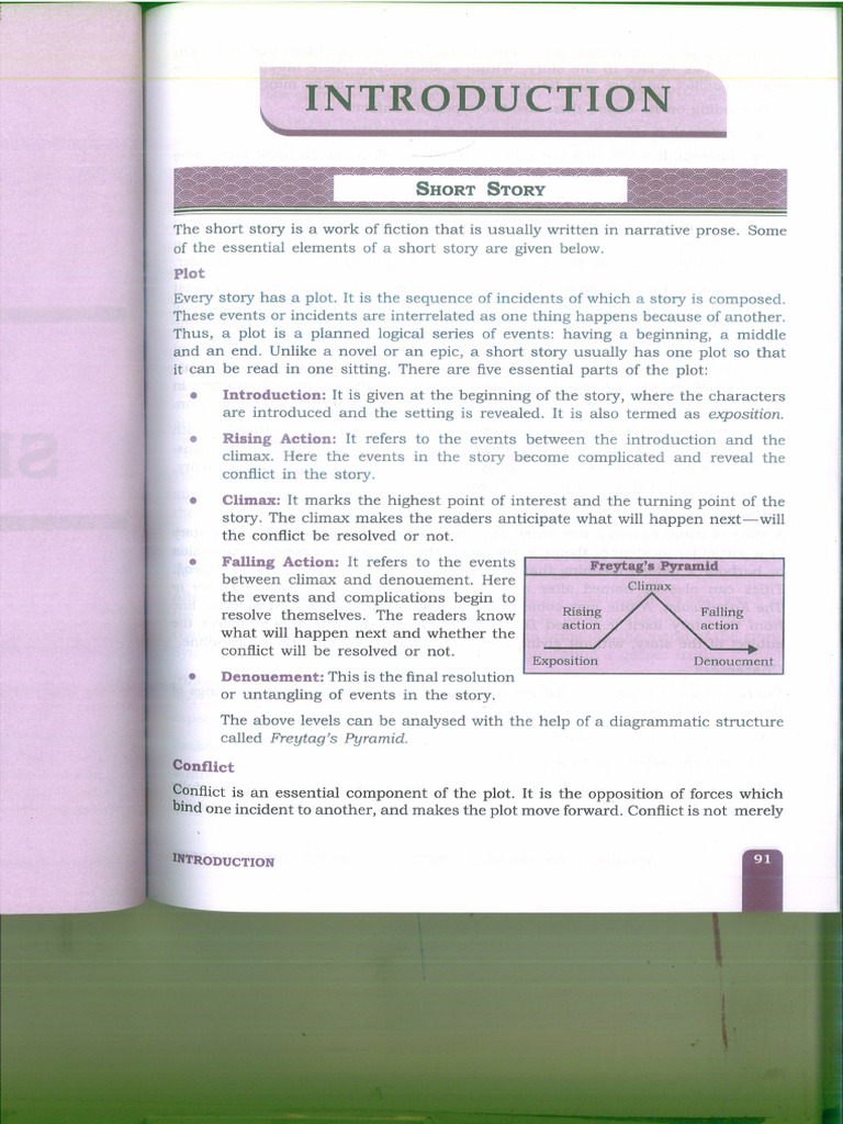 Ss Introduction | PDF