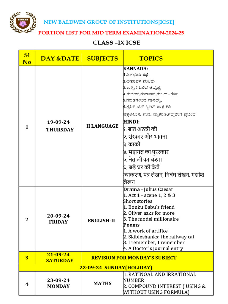 ICSE Class IX Mid Term Exam Portion 2024-25 | PDF | Chemistry