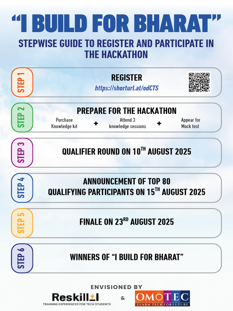Hackathon Participation Guide | PDF