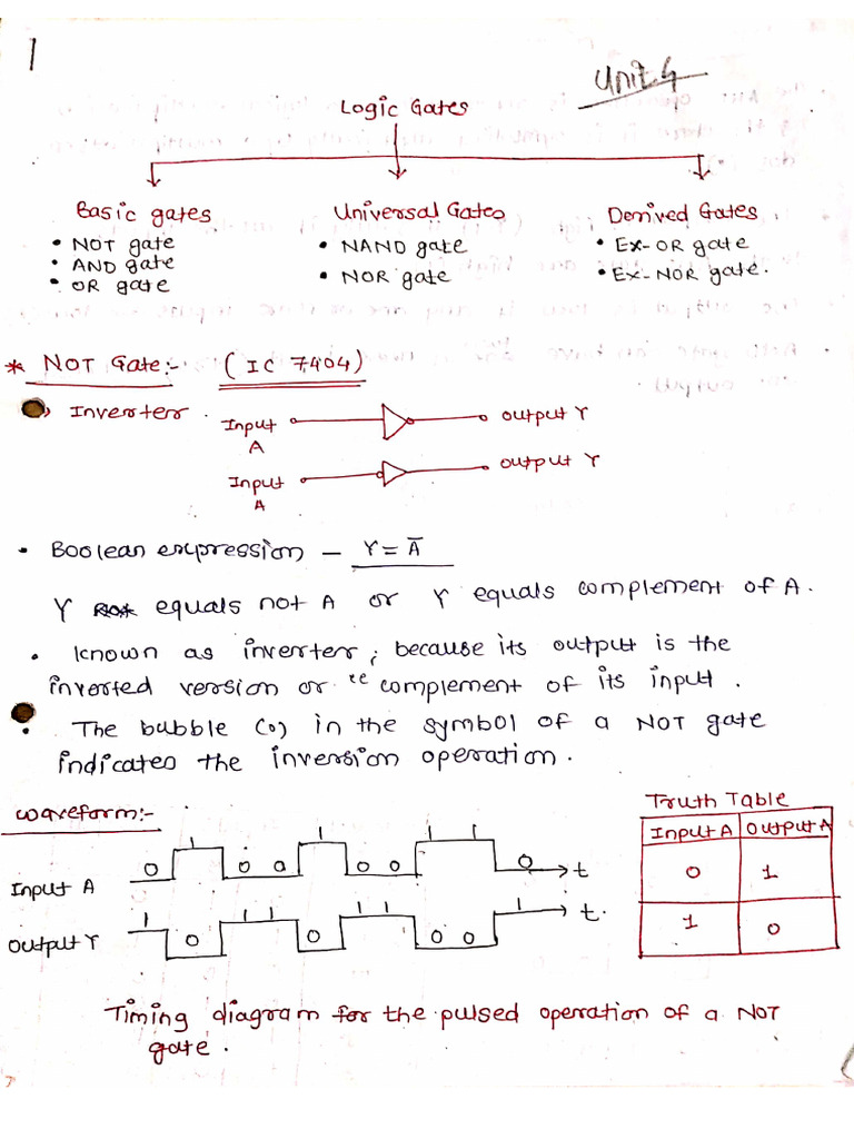 Unit-2 Doigital Logic | PDF