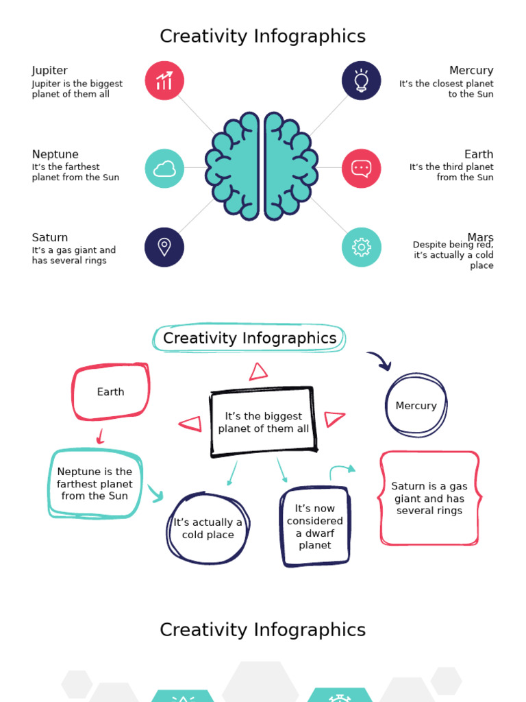 Creativity Infographics by Slidesgo | PDF | Planets | Planets In Astrology