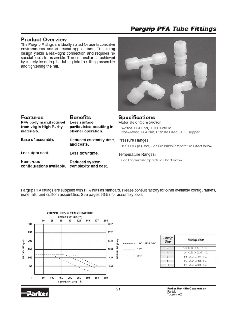 Pargrip PFA Tube Fittings Overview | PDF | Mechanical Engineering