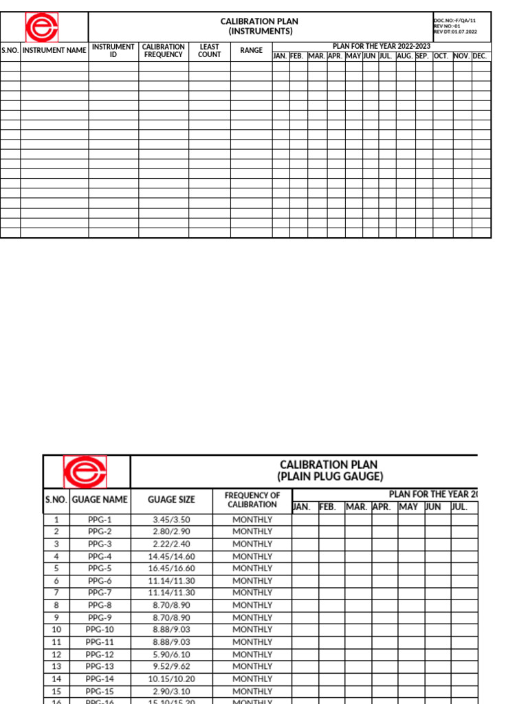 2022-2023 Calibration Plan Overview | PDF | Measuring Instrument | Length